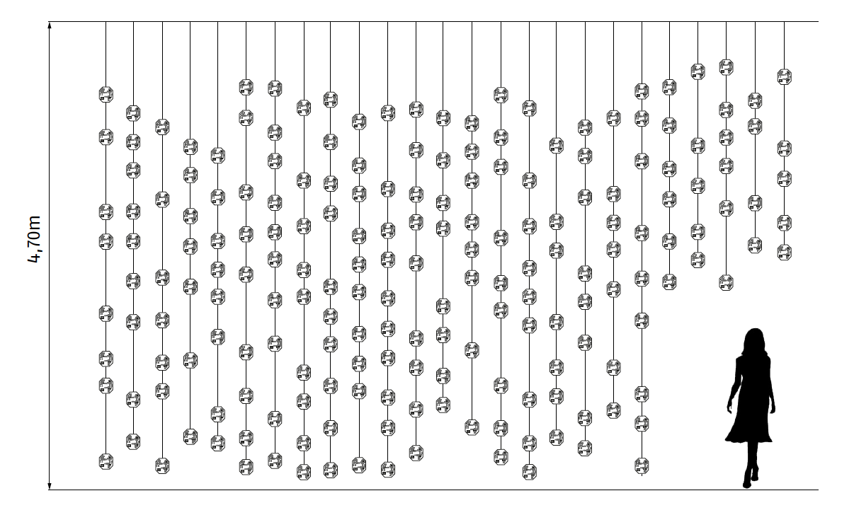 Bild von der led-technischen Planung des Pixelwaldes
